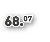68.07