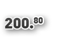 200.80