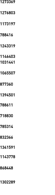 1273369 1276803 1173197 788416 1243319 1146403 1031441 1065507 877360 1394501 788611 718830 785314 832366 1341591 114...