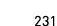 231