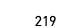 219