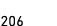 206