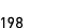 198