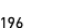 196