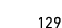 129