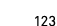 123