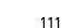 111