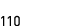 110