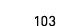 103
