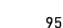 95