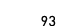 93