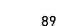 89