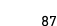 87