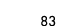 83