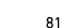 81