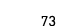 73