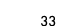 33